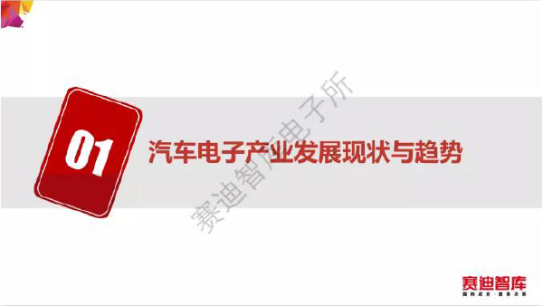 預覽區(qū)