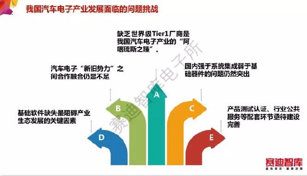 預覽區(qū)